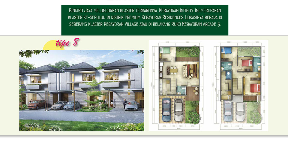 Gambar News @ Klaster Premium Terbaru Persembahan Bintaro